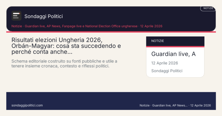 Immagine di anteprima per Risultati elezioni Ungheria 2026, Orbán-Magyar: cosa sta succedendo e perché conta anche per l’Italia