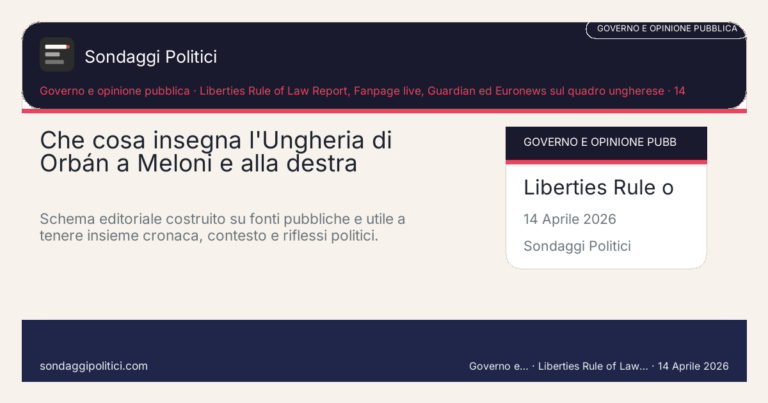 Immagine di anteprima per Che cosa insegna l’Ungheria di Orbán a Meloni e alla destra italiana