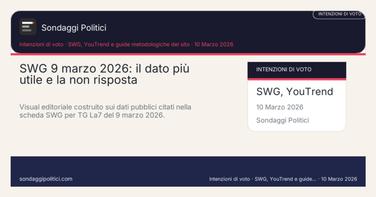 Immagine di anteprima per Indecisi, non rispondenti e astensione: come pesano davvero nelle intenzioni di voto