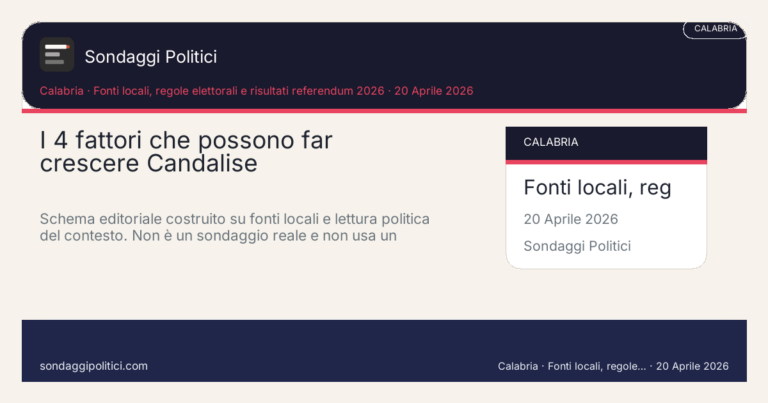 Immagine di anteprima per San Giovanni in Fiore, perché Candalise può diventare lo sfidante più pericoloso per Ambrogio
