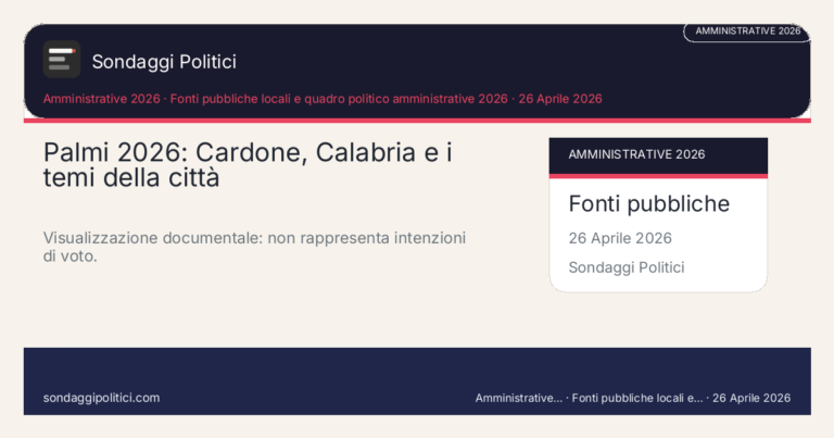 Immagine di anteprima per Palmi 2026, turismo, waterfront e servizi: la continuità si misura qui, non solo nei cartelloni di campagna