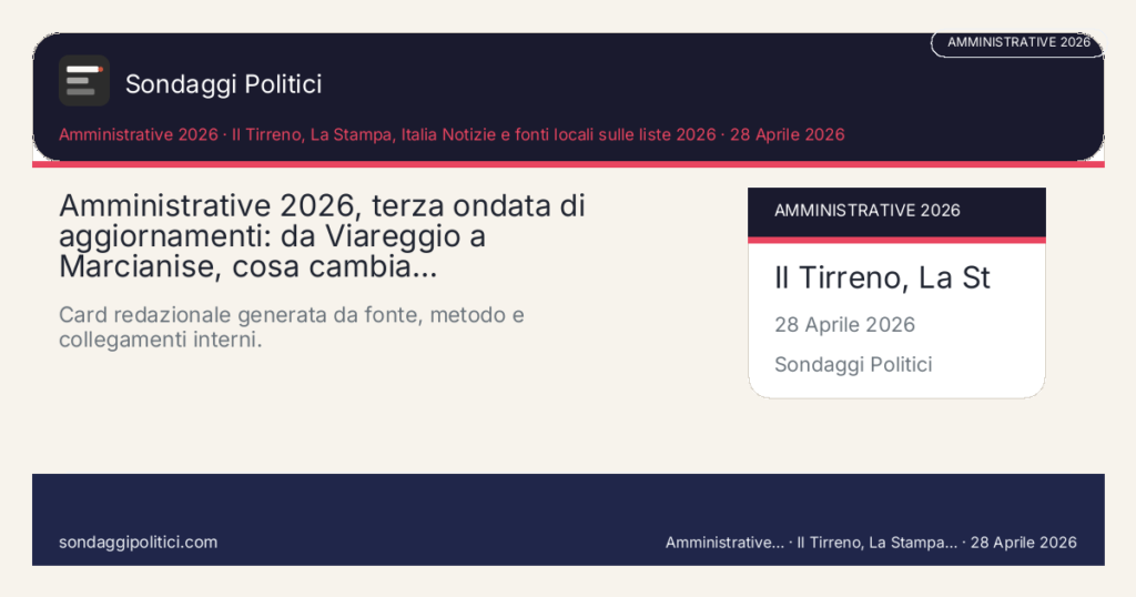 Card editoriale Il Tirreno, La Stampa, Italia Notizie e fonti locali sulle liste 2026 Fonte, metodo e contesto dichiarati nel corpo dell'articolo.: Amministrative 2026, terza ondata di aggiornamenti: da Viareggio a Marcianise, cosa cambia…. Card redazionale generata da fonte, metodo e collegamenti interni.. Schema didattico editoriale: non rappresenta un sondaggio reale.