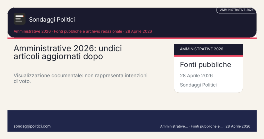 Card editoriale Fonti pubbliche e archivio redazionale Scheda documentale senza percentuali di sondaggio.: Amministrative 2026: undici articoli aggiornati dopo candidature e liste. Visualizzazione documentale: non rappresenta intenzioni di voto.. Schema didattico editoriale: non rappresenta un sondaggio reale.