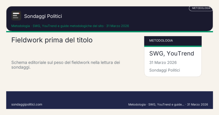 Immagine di anteprima per Quando un sondaggio diventa vecchio: perché il fieldwork conta più del titolo