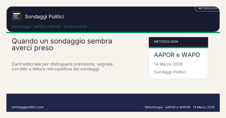 Immagine di anteprima per Quando un sondaggio sembra averci preso e quando ha solo intercettato il clima