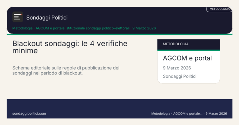 Immagine di anteprima per Divieto di pubblicazione dei sondaggi nei 15 giorni prima del voto: cosa significa davvero