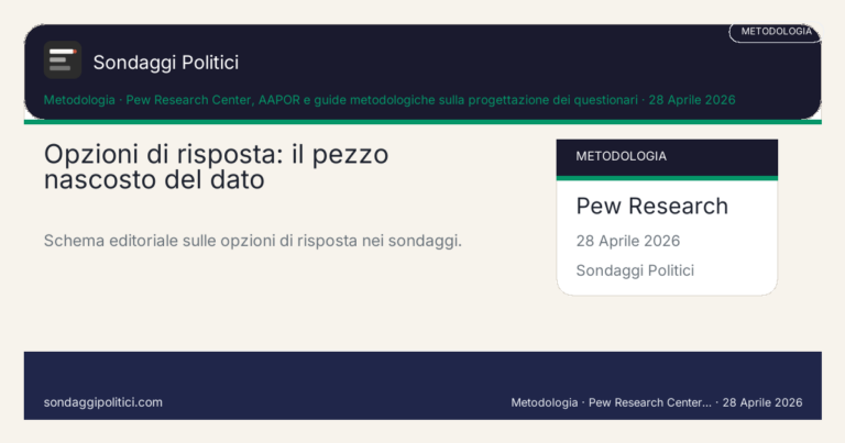 Immagine di anteprima per Opzioni di risposta nei sondaggi: perché cambiano più di quanto sembri
