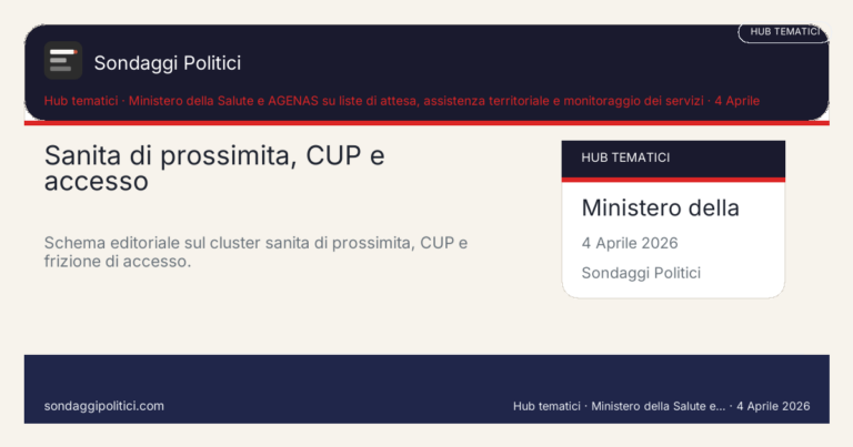 Immagine di anteprima per Sanità di prossimità, CUP e frizione di accesso