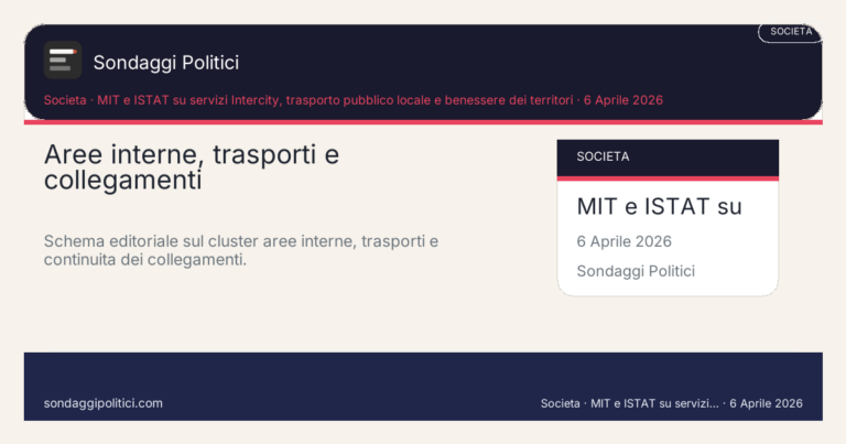 Immagine di anteprima per Aree interne, trasporti e continuità dei collegamenti: perché restano un trend topic forte