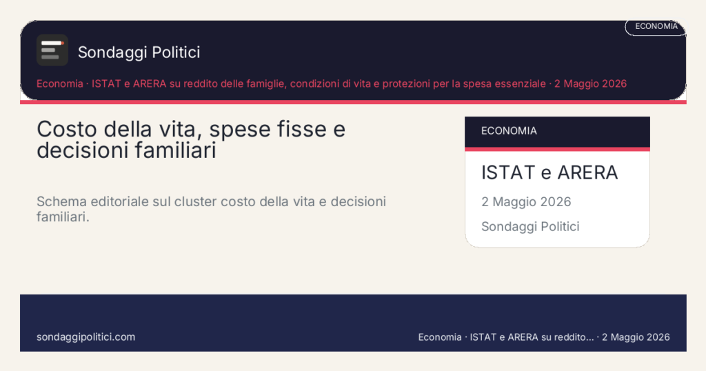 Card editoriale ISTAT e ARERA su reddito delle famiglie, condizioni di vita e protezioni per la spesa essenziale Le 4 dimensioni del cluster: Costo della vita, spese fisse e decisioni familiari. Schema editoriale sul cluster costo della vita e decisioni familiari.. Hub editoriale: questo visual non mostra un nuovo sondaggio del sito, ma sintetizza le leve del cluster.