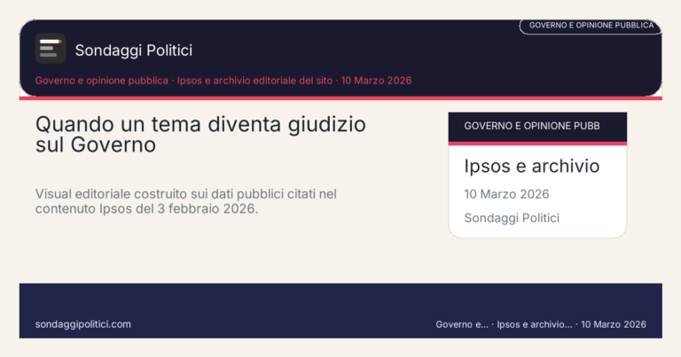 Immagine di anteprima per Gradimento del Governo e intenzioni di voto non sono la stessa cosa: come leggerli bene