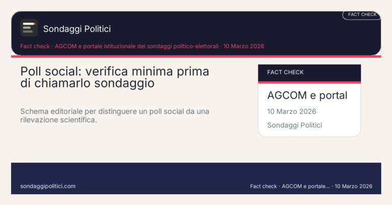 Immagine di anteprima per Poll social, widget web e votazioni aperte non sono sondaggi politici: come riconoscerli