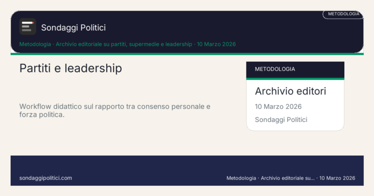Immagine di anteprima per Partiti e leadership: perché non basta leggere il dato del giorno