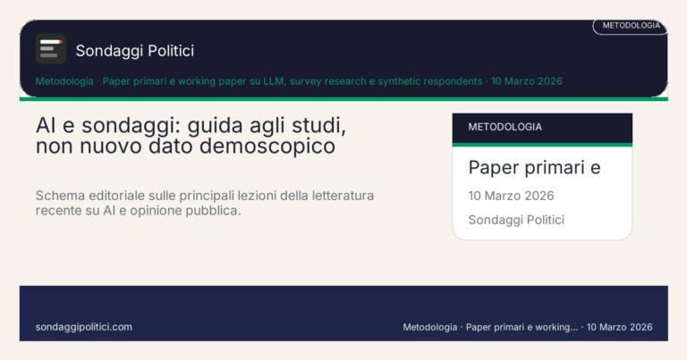 Immagine di anteprima per AI e sondaggi: cosa dicono gli studi su bias, affidabilita e uso corretto
