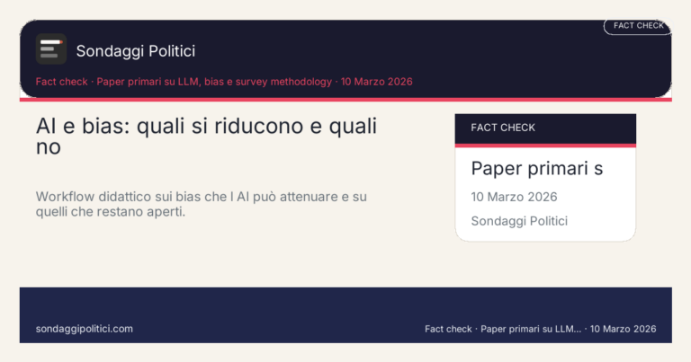 Immagine di anteprima per AI riduce alcuni bias? Quali si è quali no nei sondaggi