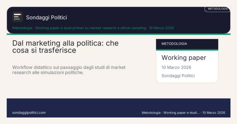 Immagine di anteprima per Dalle indagini di mercato alla politica: cosa si può trasferire dall’AI e cosa no