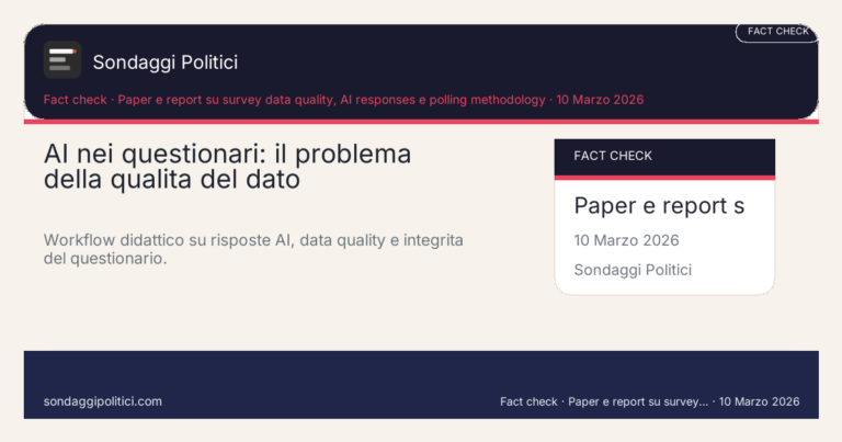 Immagine di anteprima per Risposte AI nei questionari: perché la qualità del dato e un problema crescente