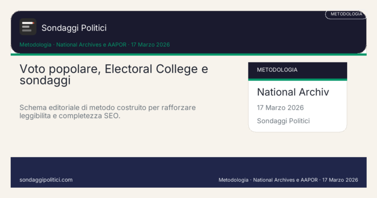 Immagine di anteprima per Voto popolare, Electoral College e sondaggi