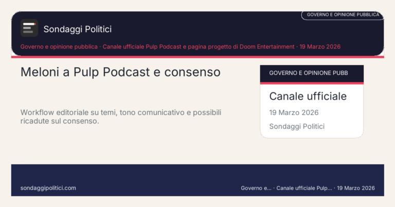 Immagine di anteprima per Meloni a Pulp Podcast: che cosa può spostare davvero sul suo consenso tra Iran, giustizia e comunicazione diretta