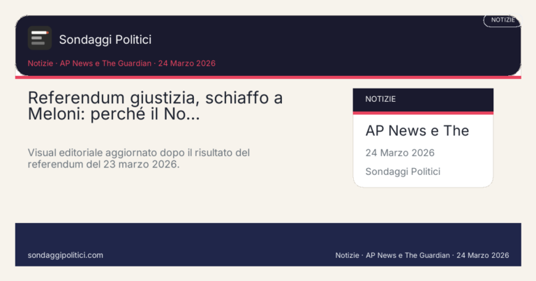 Immagine di anteprima per Referendum giustizia, schiaffo a Meloni: perché il No vicino al 54% pesa più del previsto