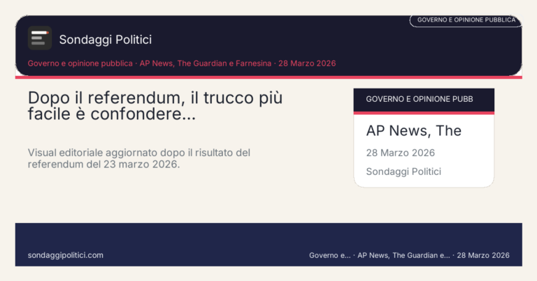 Immagine di anteprima per Dopo il referendum, il trucco più facile è confondere voto e crollo di Meloni