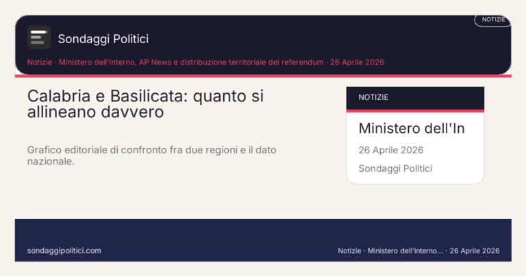 Immagine di anteprima per Calabria e Basilicata: due No meridionali simili solo in apparenza