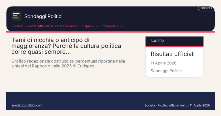 Immagine di anteprima per Temi di nicchia o anticipo di maggioranza? Perché la cultura politica corre quasi sempre prima dei partiti