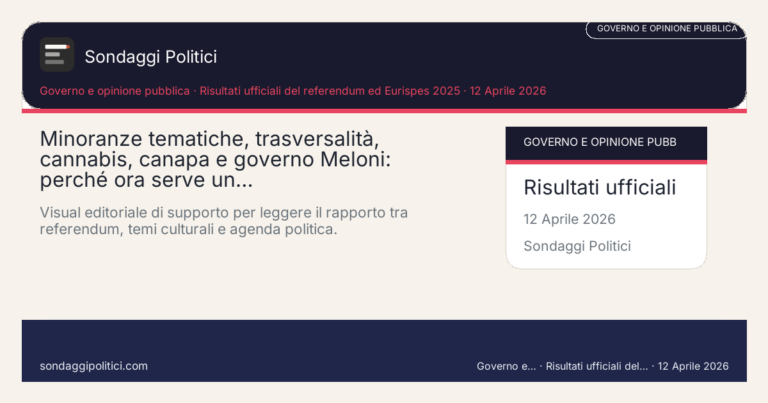 Immagine di anteprima per Minoranze tematiche trasversalita cannabis canapa e governo meloni