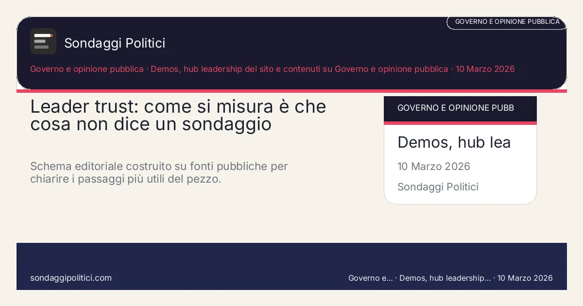 Card editoriale Hub leadership del sito, Demos e contenuti su Governo e opinione pubblica I 4 punti chiave del pezzo: Leader trust: come si misura è che cosa non dice un sondaggio. Schema editoriale costruito su fonti pubbliche per chiarire i passaggi più utili del pezzo.. Analisi editoriale: questo visual non rappresenta una rilevazione campionaria del sito.