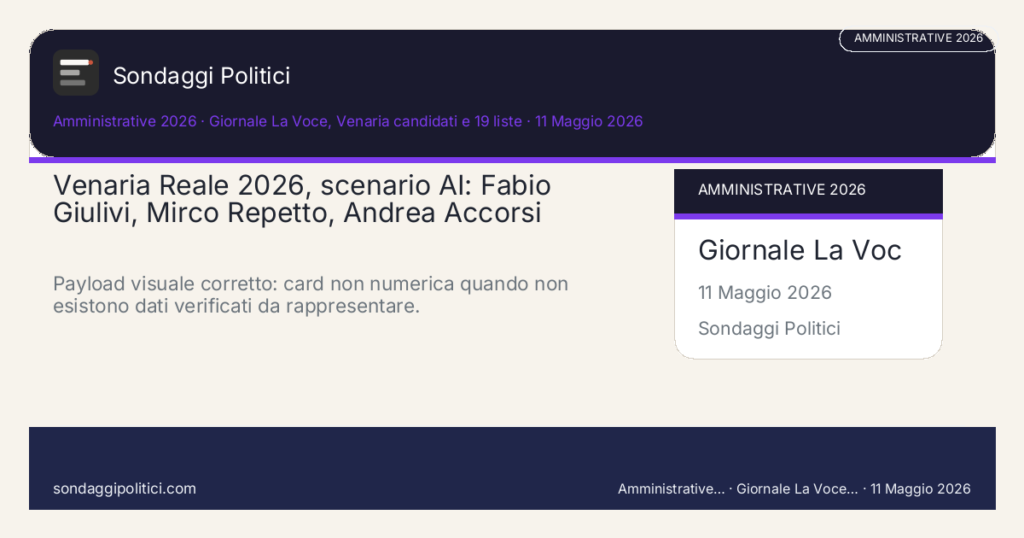 Card scenario AI non demoscopico Research Opinion Lab e fonti pubbliche amministrative 2026 Candidati e liste post-deposito: Venaria Reale 2026, scenario AI: Fabio Giulivi, Mirco Repetto, Andrea Accorsi. Payload visuale corretto: card non numerica quando non esistono dati verificati da rappresentare.. Scenario AI non demoscopico: non è un sondaggio, non misura intenzioni di voto e non costituisce pronostico.