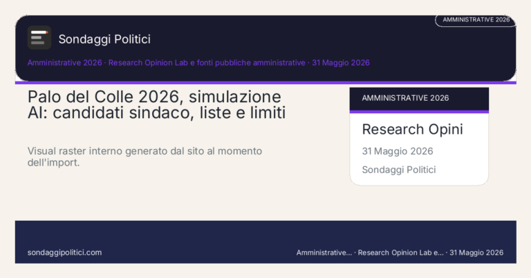 Risultati Palo del Colle 2026: vincitore, voti, affluenza e fonte