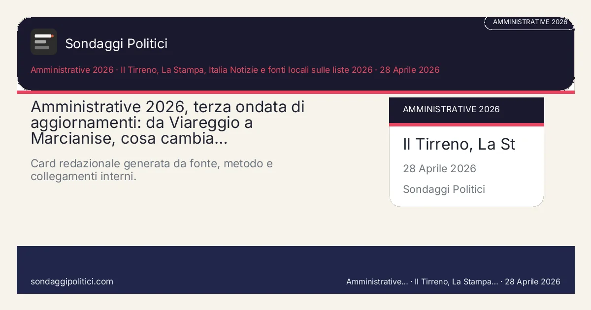 Card editoriale Il Tirreno, La Stampa, Italia Notizie e fonti locali sulle liste 2026 Fonte, metodo e contesto dichiarati nel corpo dell'articolo.: Amministrative 2026, terza ondata di aggiornamenti: da Viareggio a Marcianise, cosa cambia…. Card redazionale generata da fonte, metodo e collegamenti interni.. Schema didattico editoriale: non rappresenta un sondaggio reale.