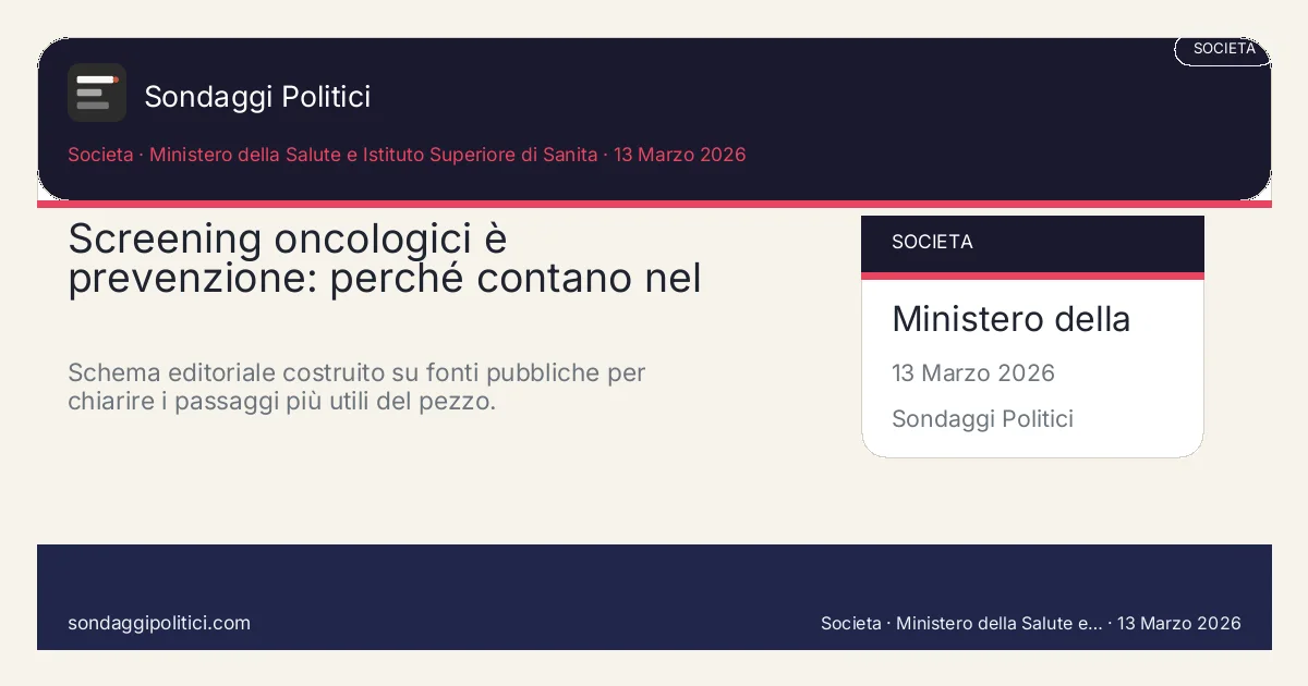 Card editoriale Ministero della Salute e Istituto Superiore di Sanità I 4 punti chiave del pezzo: Screening oncologici è prevenzione: perché contano nel consenso. Schema editoriale costruito su fonti pubbliche per chiarire i passaggi più utili del pezzo.. Analisi editoriale: questo visual non rappresenta una rilevazione campionaria del sito.