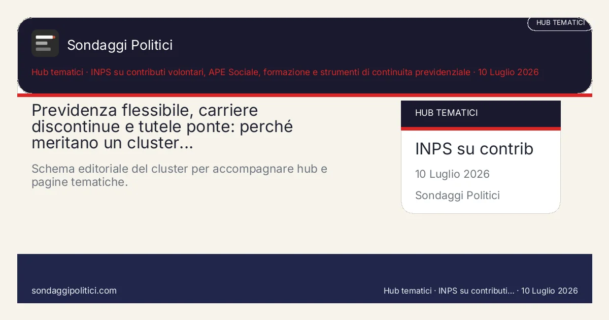 Card editoriale INPS su contributi volontari, APE Sociale, formazione e strumenti di continuita previdenziale Una pagina madre per collegare contributi volontari, APE sociale, contributi figurativi, lavori discontinui...: Previdenza flessibile, carriere discontinue e tutele ponte: perché meritano un cluster.... Schema editoriale del cluster per accompagnare hub e pagine tematiche.. Contenuto informativo basato su fonti ufficiali. Non è un sondaggio reale e non va letto come indicazione di voto o intenzione elettorale.