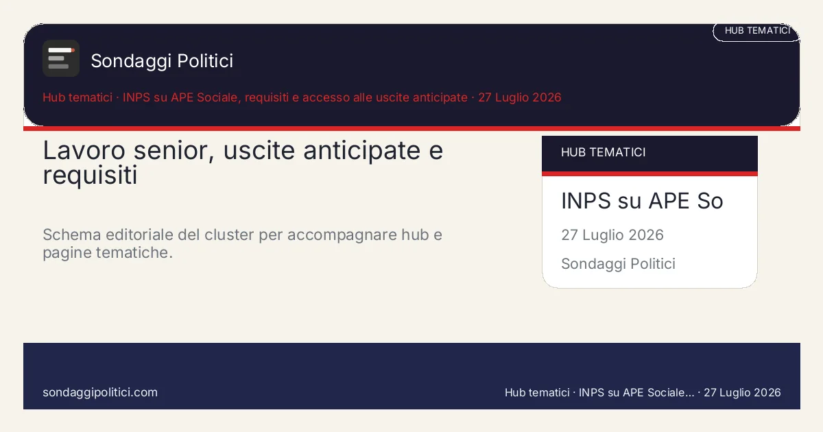 Card editoriale INPS su APE Sociale, requisiti e accesso alle uscite anticipate Una pagina madre per collegare APE Sociale, requisiti, senior, lavoro fragile e uscite anticipate in un...: Lavoro senior, uscite anticipate e requisiti. Schema editoriale del cluster per accompagnare hub e pagine tematiche.. Contenuto informativo basato su fonti ufficiali. Non è un sondaggio reale e non va letto come indicazione di voto o intenzione ele
