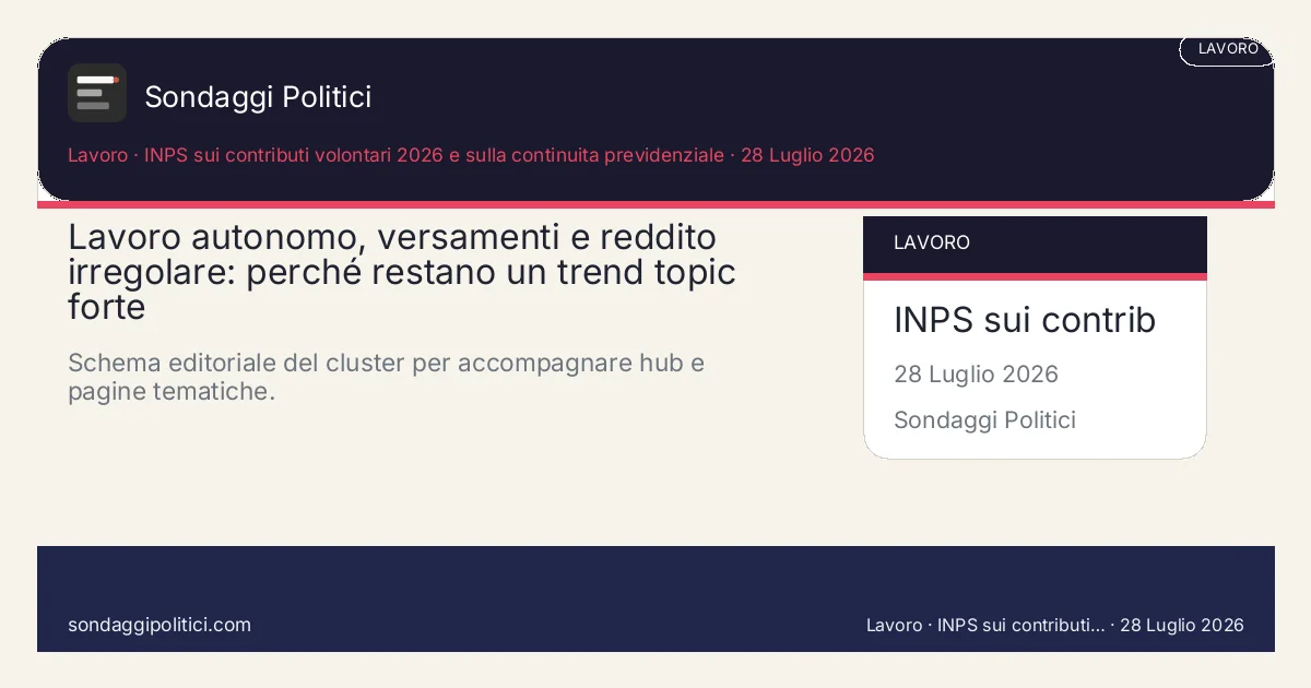 Card editoriale INPS sui contributi volontari 2026 e sulla continuita previdenziale Una pagina di contesto per collegare autonomia professionale, versamenti, reddito variabile e protezione...: Lavoro autonomo, versamenti e reddito irregolare: perché restano un trend topic forte. Schema editoriale del cluster per accompagnare hub e pagine tematiche.. Contenuto informativo basato su fonti ufficiali. Non è un sondaggio reale e non va letto come indicazione di voto o intenzione elettorale.