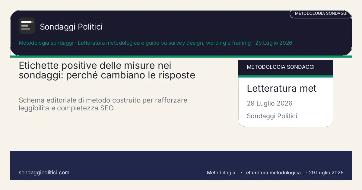 Card editoriale Letteratura metodologica e guide su survey design, wording e framing Una guida chiara per capire quando il nome di una misura chiarisce davvero il contenuto e quando invece...: Etichette positive delle misure nei sondaggi: perché cambiano le risposte. Schema editoriale di metodo costruito per rafforzare leggibilita e completezza SEO.. Contenuto informativo metodologico. Non è un sondaggio reale e non va letto come indicazione di voto o intenzione elettorale.