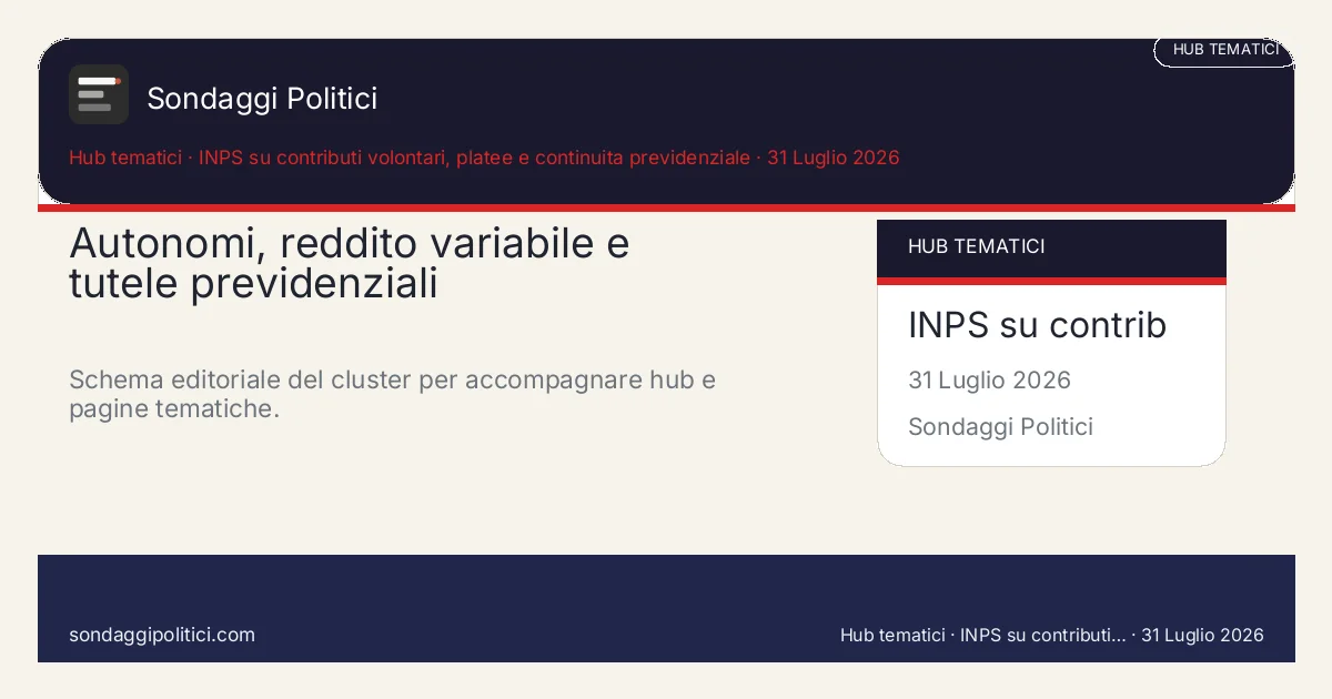 Card editoriale INPS su contributi volontari, platee e continuita previdenziale Una pagina madre per collegare contributi volontari, reddito irregolare, partite IVA e continuità...: Autonomi, reddito variabile e tutele previdenziali. Schema editoriale del cluster per accompagnare hub e pagine tematiche.. Contenuto informativo basato su fonti ufficiali. Non è un sondaggio reale e non va letto come indicazione di voto o intenzione ele