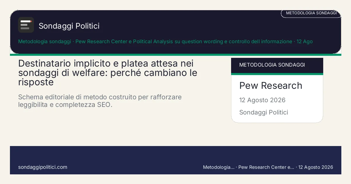 Card editoriale Pew Research Center e Political Analysis su question wording e controllo dell informazione Una guida per capire come cambia la risposta quando una misura viene letta come universale, selettiva o...: Destinatario implicito e platea attesa nei sondaggi di welfare: perché cambiano le risposte. Schema editoriale di metodo costruito per rafforzare leggibilita e completezza SEO.. Guida metodologica editoriale. Non diffonde risultati di un sondaggio reale. Testi, sintesi e visual possono essere assistiti con AI e possono contenere errori: usare...