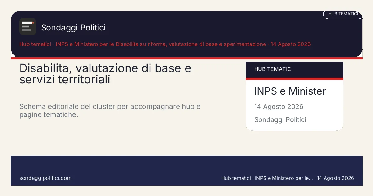 Card editoriale INPS e Ministero per le Disabilita su riforma, valutazione di base e sperimentazione Una pagina madre per tenere insieme valutazione di base, certificato medico introduttivo, servizi...: Disabilita, valutazione di base e servizi territoriali. Schema editoriale del cluster per accompagnare hub e pagine tematiche.. Contenuto pubblicabile come hub tematico editoriale. Non diffonde un nuovo sondaggio ma organizza un asse stabile su disabilita, s