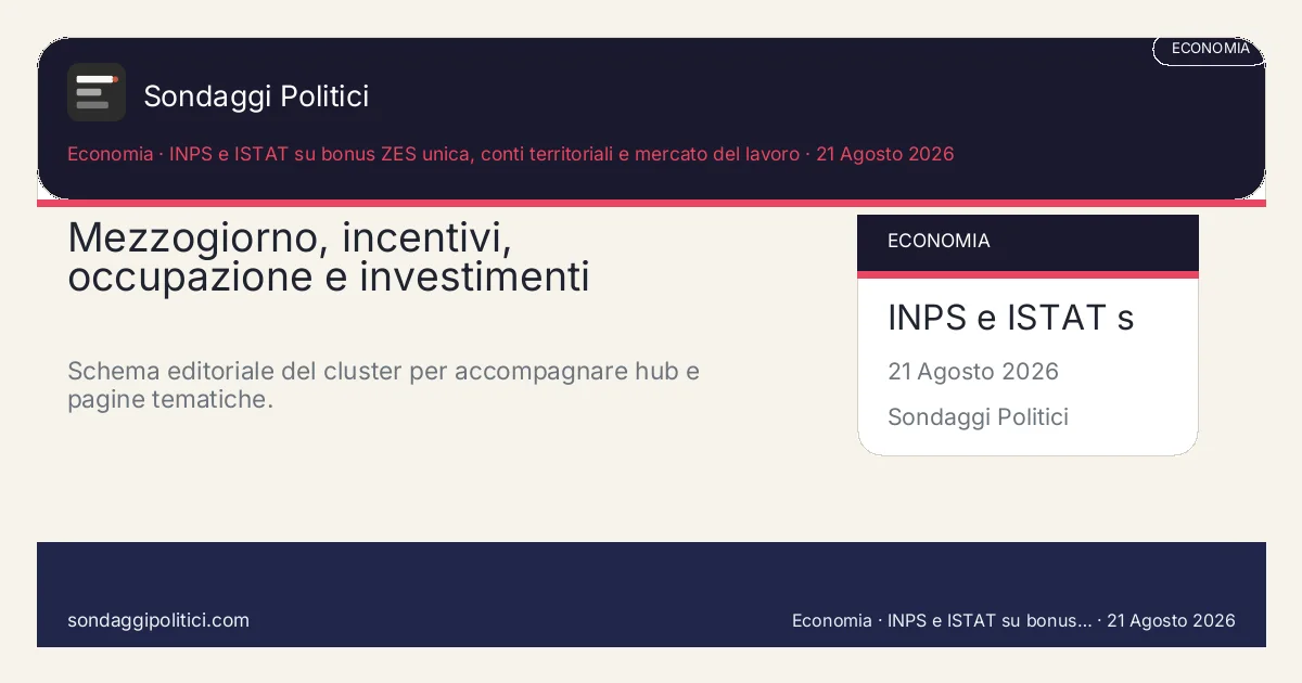 Card editoriale INPS e ISTAT su bonus ZES unica, conti territoriali e mercato del lavoro Una pagina madre per tenere insieme bonus occupazionali, investimenti e dinamiche territoriali del...: Mezzogiorno, incentivi, occupazione e investimenti. Schema editoriale del cluster per accompagnare hub e pagine tematiche.. Contenuto pubblicabile come hub tematico editoriale. Non diffonde un nuovo sondaggio ma organizza un asse stabile su lavoro, inves
