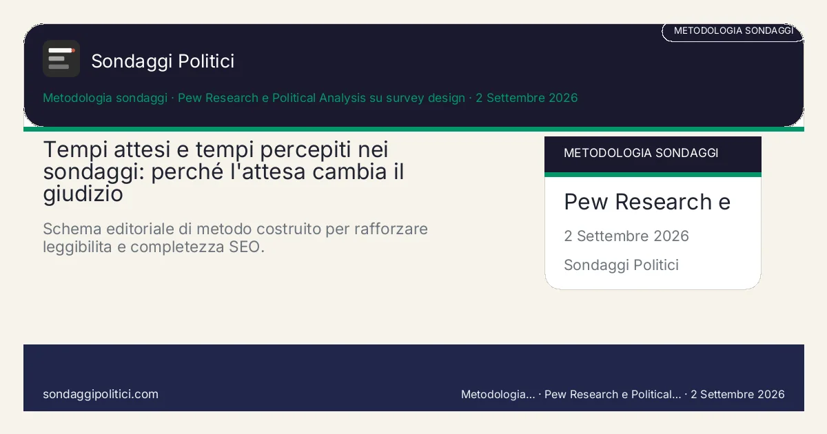 Card editoriale Pew Research e Political Analysis su survey design Un solo meccanismo di lettura: come l'attesa promessa o percepita modifica il giudizio su servizi e misure...: Tempi attesi e tempi percepiti nei sondaggi: perché l'attesa cambia il giudizio. Schema editoriale di metodo costruito per rafforzare leggibilita e completezza SEO.. Contenuto pubblicabile come guida metodologica. Non è un sondaggio reale e non diffonde nuove percentuali: spiega un meccanismo di lettura utile per interpretare meglio...