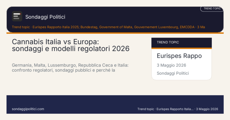 Immagine di anteprima per Cannabis tra Italia ed Europa: cosa dicono i sondaggi e cosa cambiano i nuovi modelli regolatori