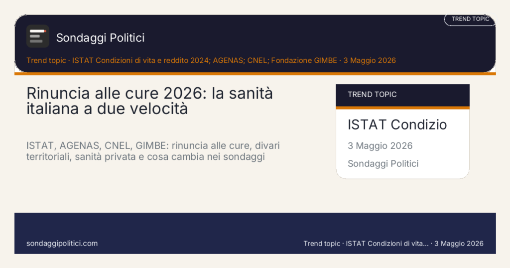 Card editoriale ISTAT Condizioni di vita e reddito 2024; AGENAS; CNEL; Fondazione GIMBE: Rinuncia alle cure 2026: la sanità italiana a due velocità. ISTAT, AGENAS, CNEL, GIMBE: rinuncia alle cure, divari territoriali, sanità privata e cosa cambia nei sondaggi sulla sanità.. Contenuto editoriale informativo è di ricerca: non è un sondaggio reale né una rilevazione originale del sito.