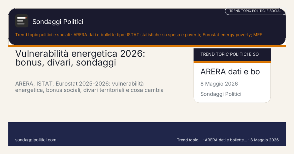 Card editoriale ARERA dati e bollette tipo; ISTAT statistiche su spesa e povertà; Eurostat energy poverty; MEF bonus sociali: Vulnerabilità energetica 2026: bonus, divari, sondaggi. ARERA, ISTAT, Eurostat 2025-2026: vulnerabilità energetica, bonus sociali, divari territoriali e cosa cambia nei sondaggi sul costo della vita.. Contenuto editoriale informativo è di ricerca: non è un sondaggio reale né una rilevazione originale del sito.