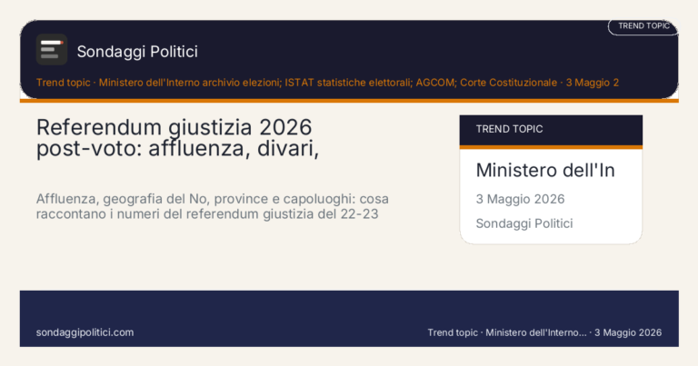 Immagine di anteprima per Referendum giustizia 2026: cosa raccontano i numeri dopo il 22-23 marzo