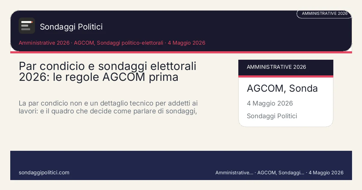 Card editoriale AGCOM, Sondaggi politico-elettorali: Par condicio e sondaggi elettorali 2026: le regole AGCOM prima delle. La par condicio non è un dettaglio tecnico per addetti ai lavori: e il quadro che decide come parlare di sondaggi, elezioni e comunicazione politica nelle. Contenuto editoriale informativo è di ricerca: non è un sondaggio reale né una rilevazione originale del sito.