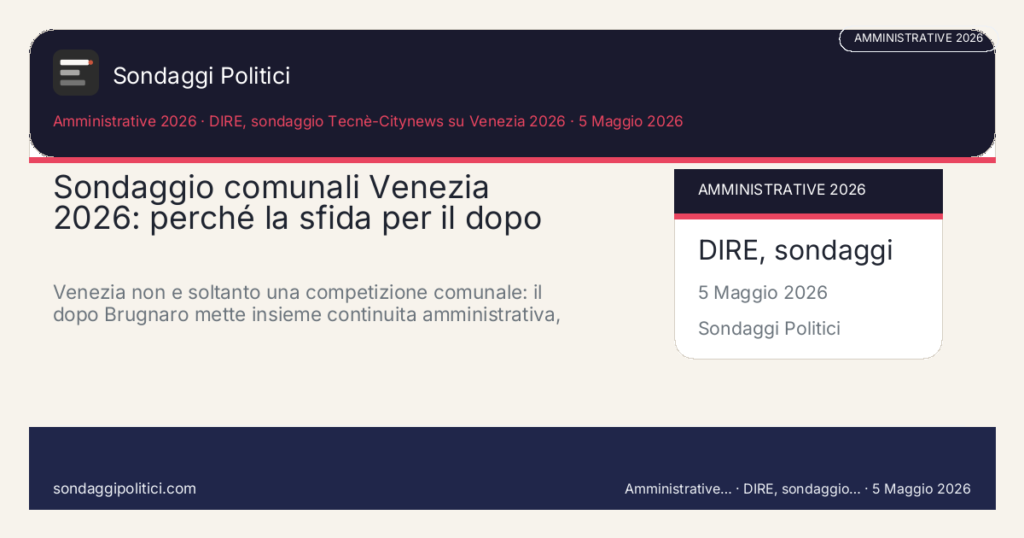 Card editoriale DIRE, sondaggio Tecnè-Citynews su Venezia 2026: Sondaggio comunali Venezia 2026: perché la sfida per il dopo Brugnar. Venezia non è soltanto una competizione comunale: il dopo Brugnaro mette insieme continuita amministrativa, turismo, Mestre, sicurezza, casa, porto, l. Contenuto editoriale informativo è di ricerca: non è un sondaggio reale né una rilevazione originale del sito.