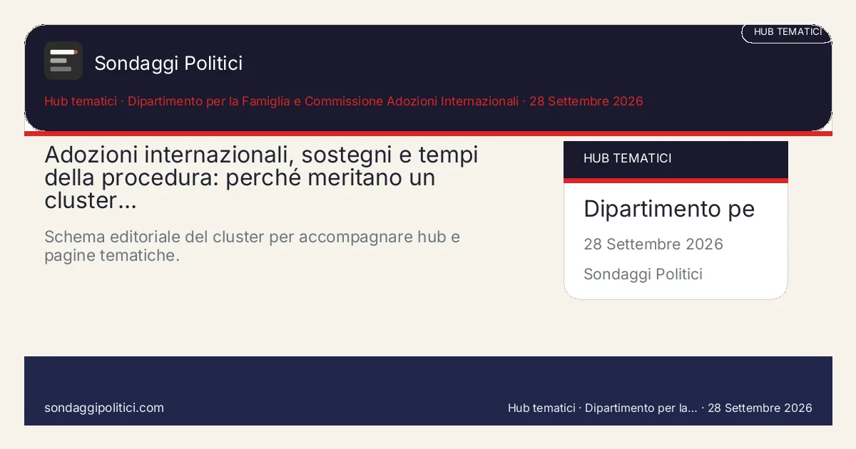 Card editoriale Dipartimento per la Famiglia e Commissione Adozioni Internazionali Una pagina madre per tenere insieme dati CAI, sostegni economici e tempi concreti del percorso adottivo...: Adozioni internazionali, sostegni e tempi della procedura: perché meritano un cluster.... Schema editoriale del cluster per accompagnare hub e pagine tematiche.. Contenuto pubblicabile come hub tematico editoriale. Non diffonde un nuovo sondaggio ma organizza un asse stabile su adozioni internazionali, sostegni e tempi della...