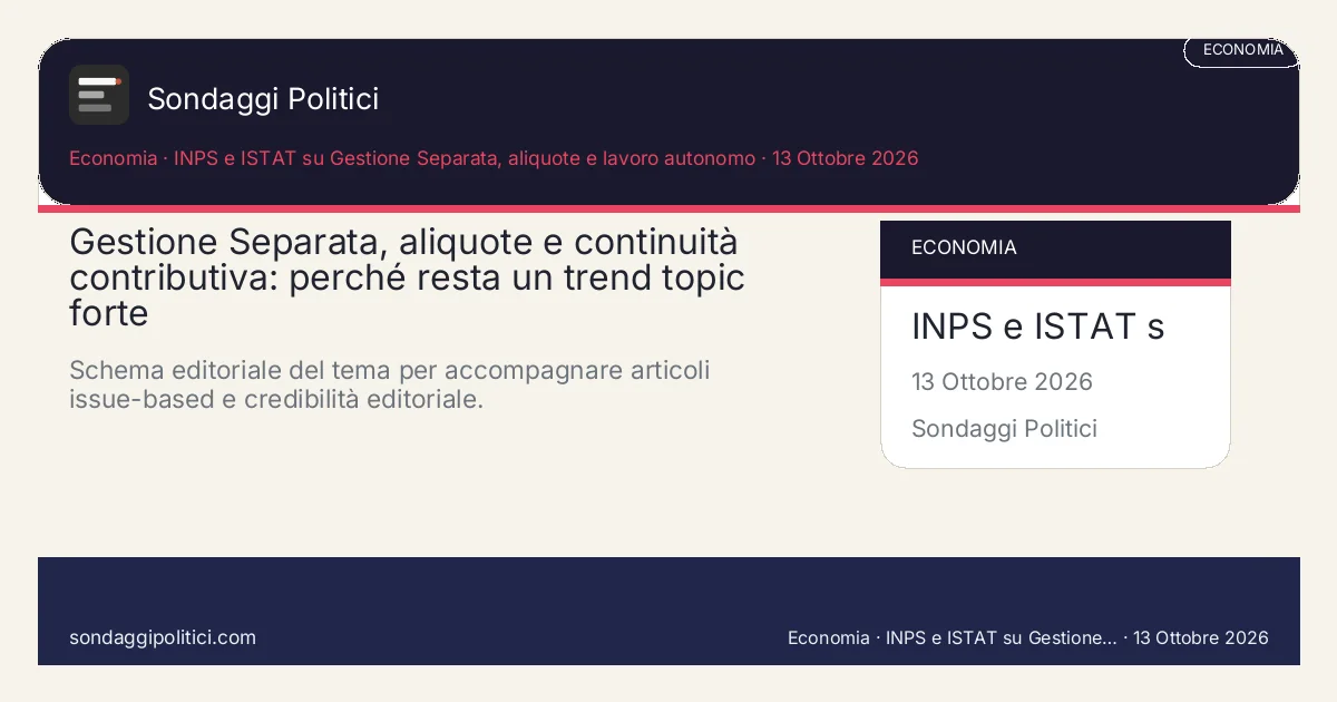 Card editoriale INPS e ISTAT su Gestione Separata, aliquote e lavoro autonomo Una lettura chiara del rapporto tra aliquote 2026, posizione contributiva e continuità previdenziale degli...: Gestione Separata, aliquote e continuità contributiva: perché resta un trend topic forte. Schema editoriale del tema per accompagnare articoli issue-based e credibilità editoriale.. Contenuto pubblicabile come trend topic editoriale. Non diffonde un nuovo sondaggio ma organizza un tema strutturale su Gestione Separata, aliquote e continuità...